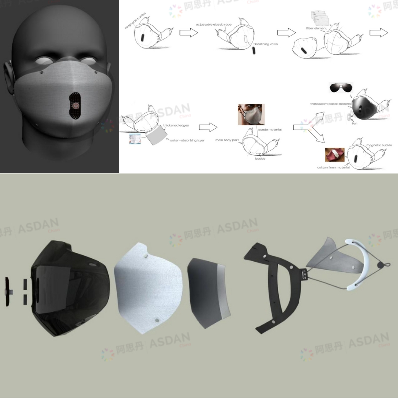 设计并用3D打印制作多功能口罩创作者：徐同学